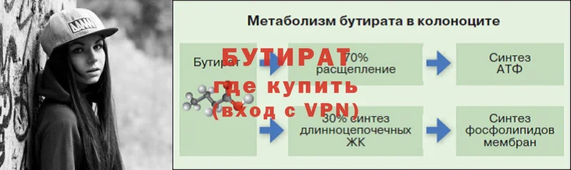 БУТИРАТ вода  Верхний Уфалей 